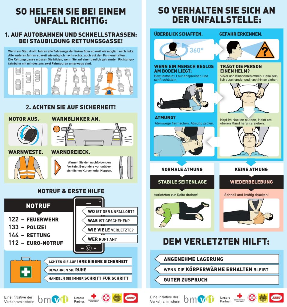 Verkehrsunfall - Feuerwehr St. Oswald b. Plankenwarth